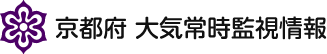 京都府 大気常時監視情報